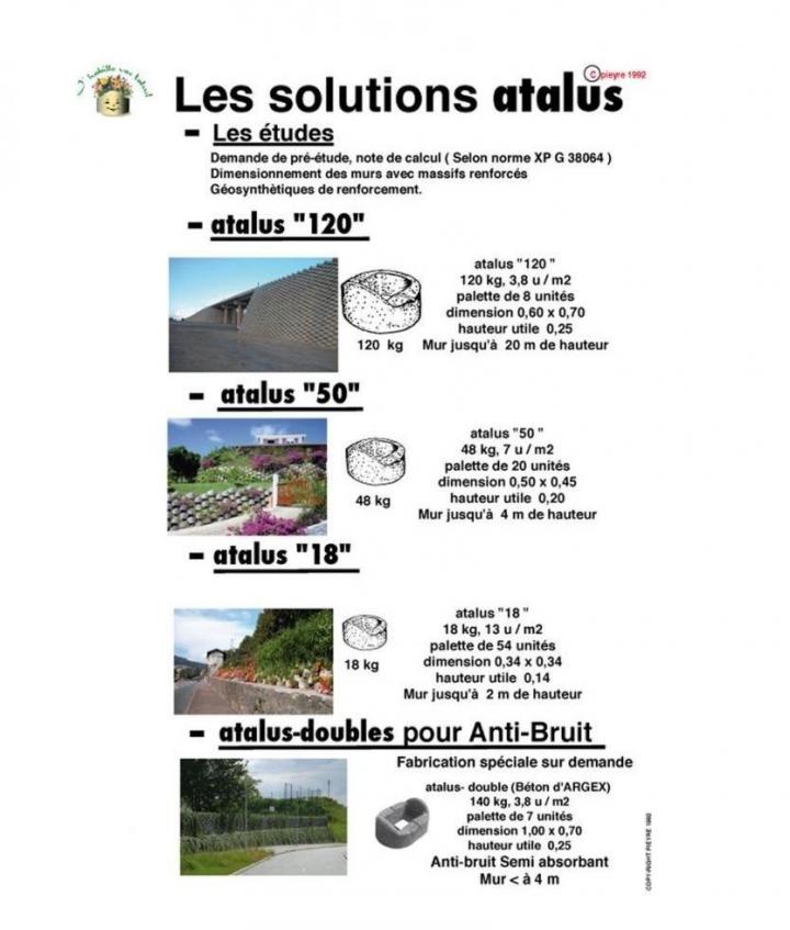 Green retaining walls internationally