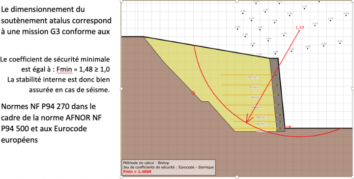 Construction de murs de soutènement à l'international