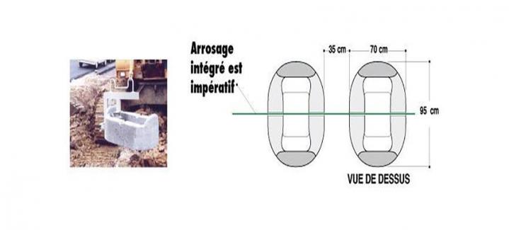 Construction of retaining walls internationally