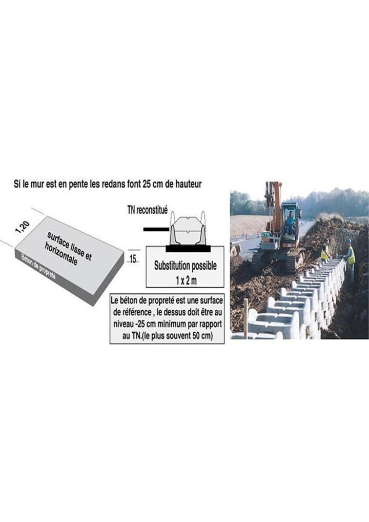 Travaux de Atalus double pour murs anti-bruit À l'international