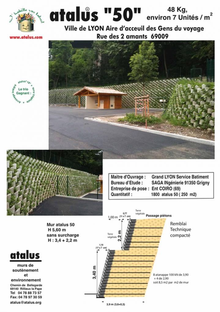 Travaux de Murs paysagés À l'international