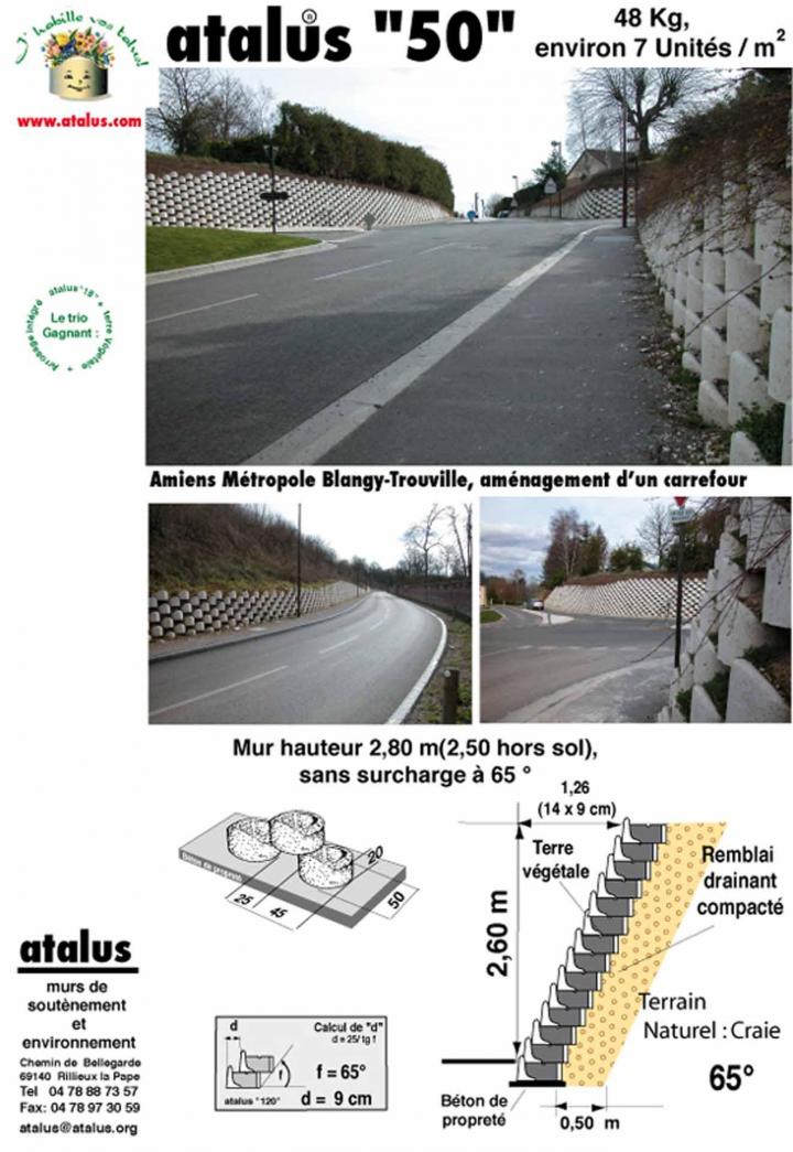 Travaux de Atalus - 3 tailles À l'international