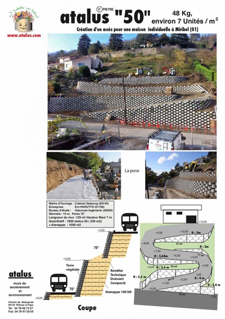 Travaux de Atalus - 3 tailles À l'international