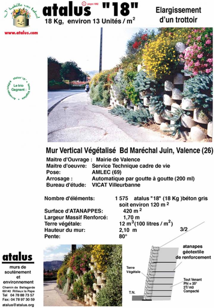 Travaux de Atalus double pour murs anti-bruit À l'international