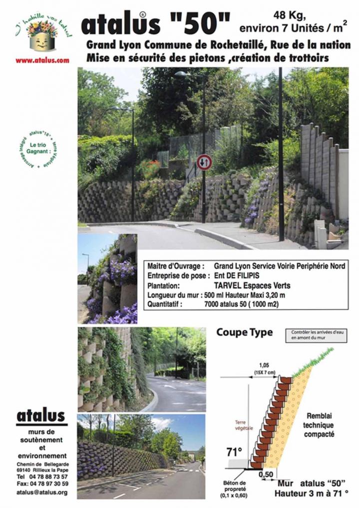 Travaux de Construction de murs de soutènement À l'international
