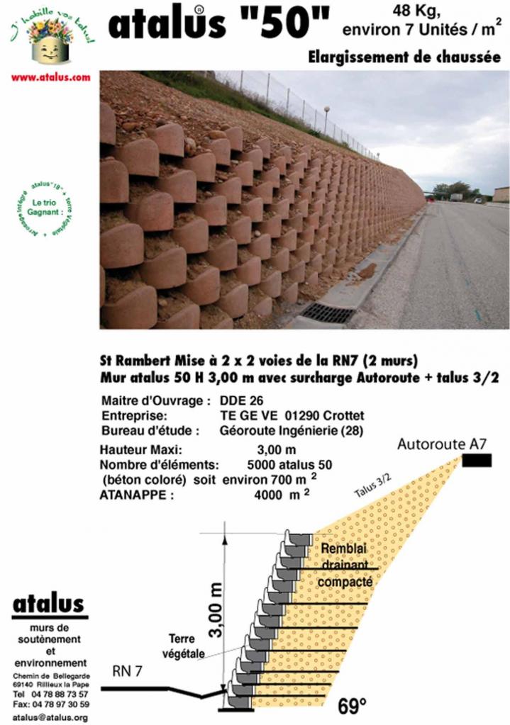 Travaux de Atalus double pour murs anti-bruit À l'international