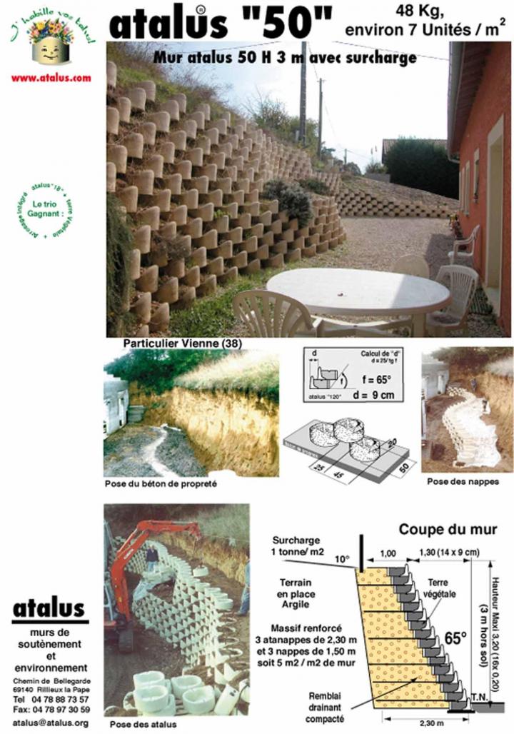 Travaux de Atalus - 3 tailles À l'international