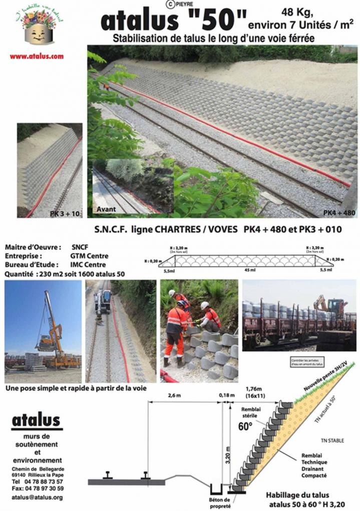 Travaux de Construction de murs de soutènement À l'international